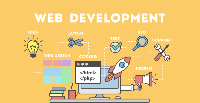 how-can-i-start-a-web-development-company-in-india